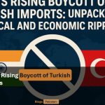 India’s Rising Boycott of Turkish Imports: Unpacking the Political and Economic Ripple Effects