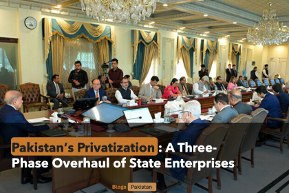 Pakistan’s Privatization Blueprint: A Three-Phase Overhaul of State Enterprises