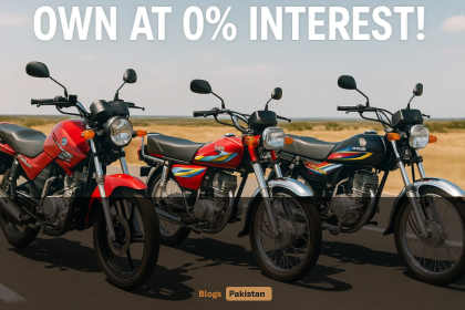 Unlock Your Ride: Own These Top Petrol Bikes with Zero Interest Today!